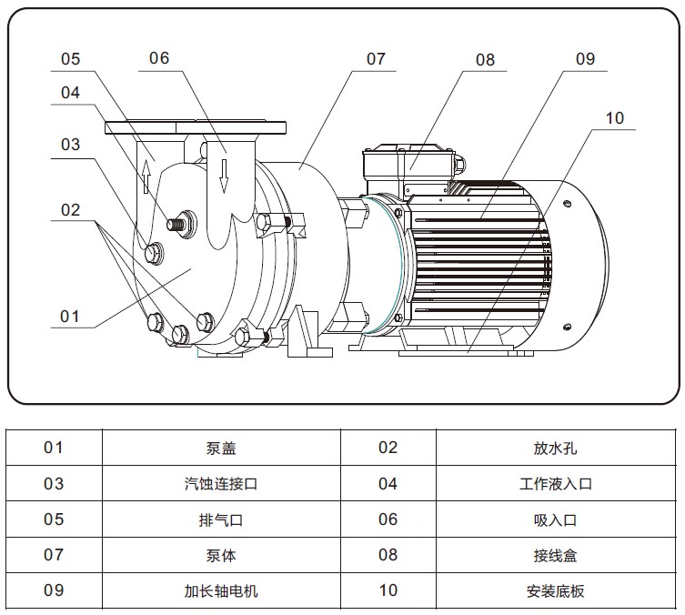 2BC水环式星空xingkong（中国）外形结构图